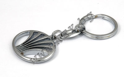 Ключодържатели от key.bg